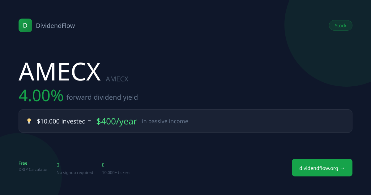 AMECX Dividend Calculator 2026 — DRIP Returns & Passive Income ...