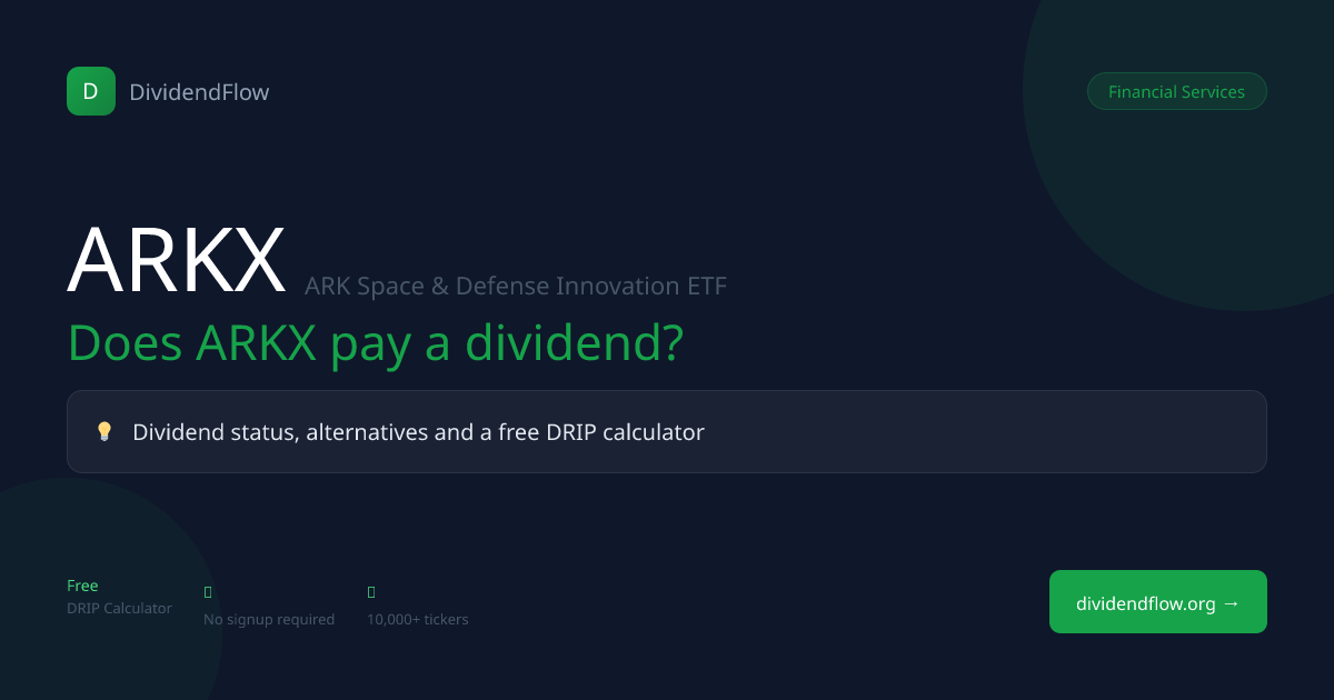ARKX Dividend Calculator 2026 — DRIP Returns & Passive Income ...