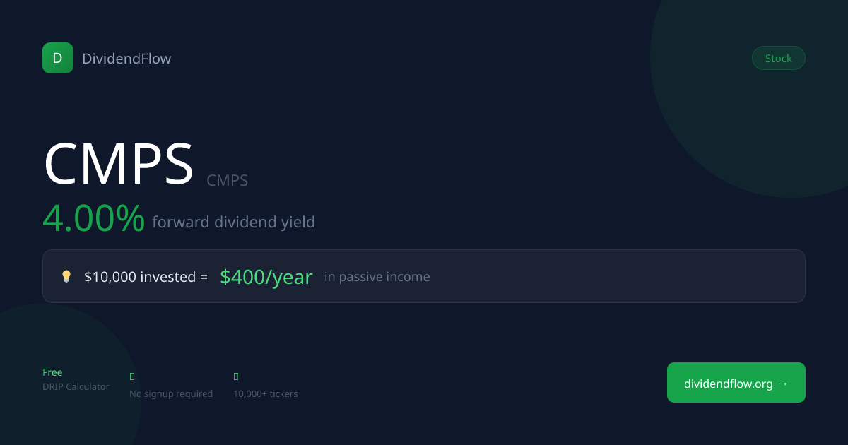 CMPS Dividend Calculator 2026 — DRIP Returns & Passive Income ...