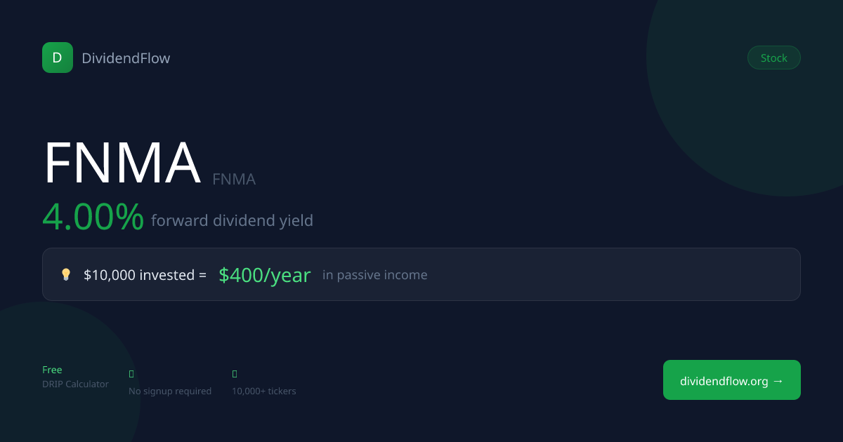 FNMA Dividend Calculator 2026 — DRIP Returns & Passive Income ...