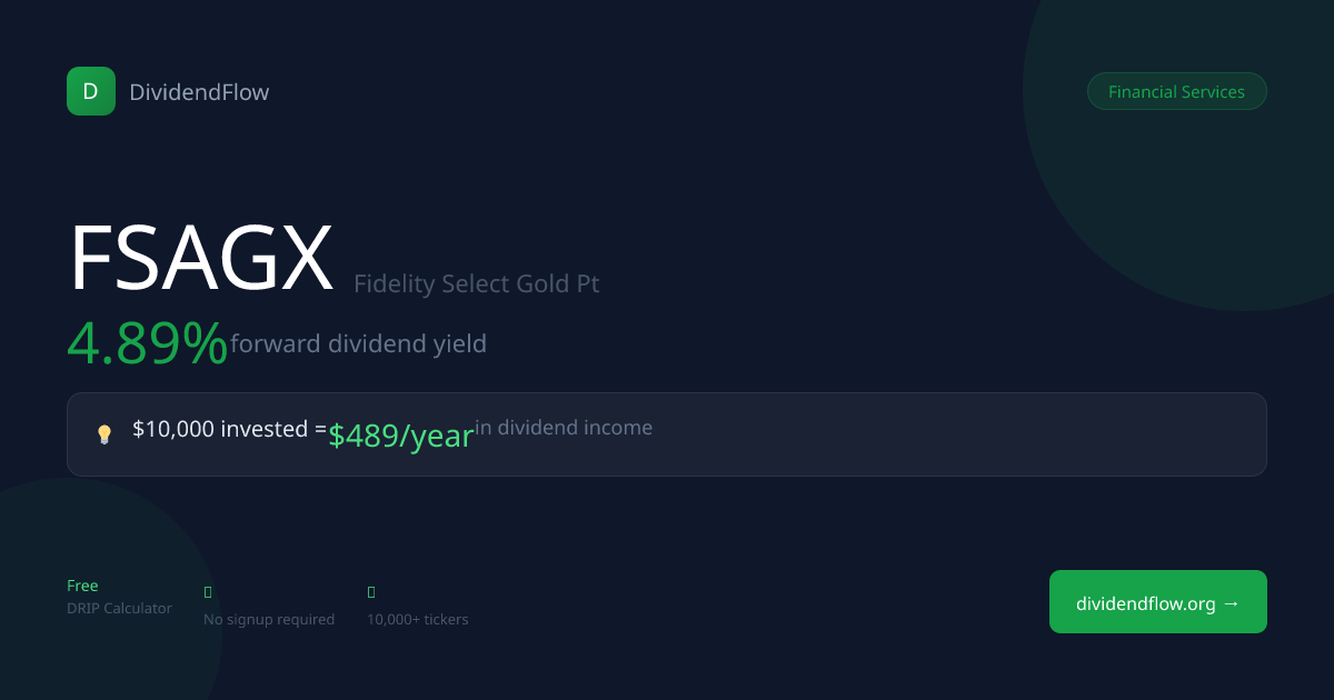 FSAGX DRIP Calculator & Dividend Yield (4.89%) 2026 | DividendFlow