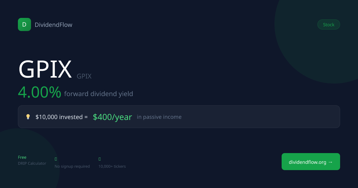 GPIX Dividend Calculator 2026 — DRIP Returns & Passive Income ...