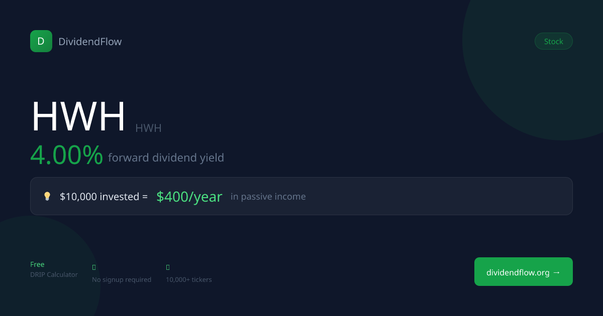 HWH Dividend Calculator 2026 — DRIP Returns & Passive Income | DividendFlow
