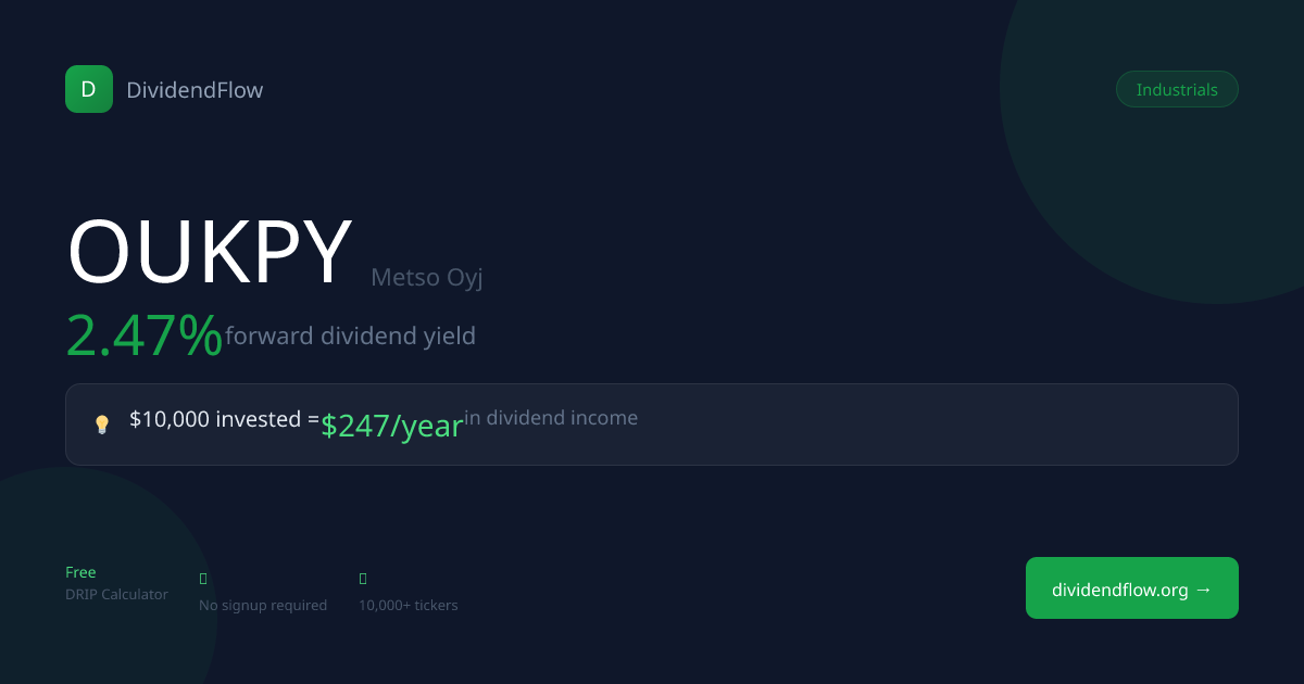 OUKPY DRIP Calculator & Dividend Yield (2.47%) 2026 | DividendFlow