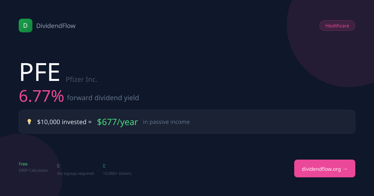 PFE Dividend Calculator 2026 — DRIP Returns & Passive Income | DividendFlow
