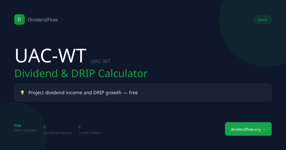 UAC-WT Dividend Calculator 2026 — DRIP Returns & Passive Income ...